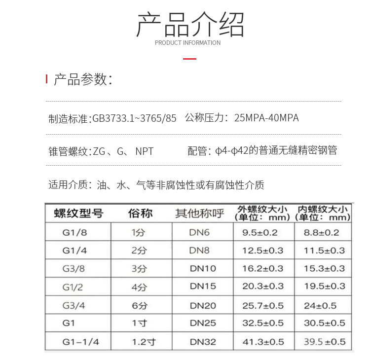 H12H高压气体止回阀(图1)